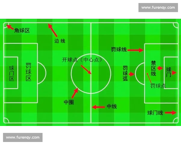 足球比赛中点球判罚规则与执行流程全面解析及常见争议情形说明 - 副本 (4) - 副本