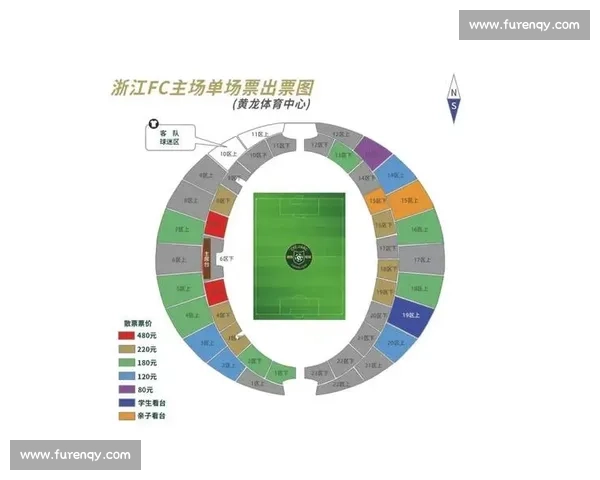 足球新手入门观赛指南从哪些赛事开始看起更合适与规则理解提升兴趣 - 副本 - 副本 (4)